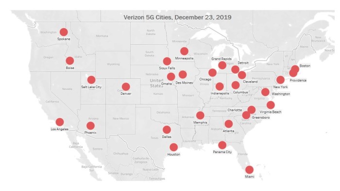 Verizon 5g network deployed 30 cities 2019