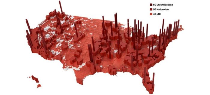 Verizon 5g network deployed 30 cities 2019