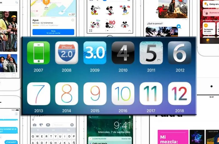 Ios apps found sending data to facebook