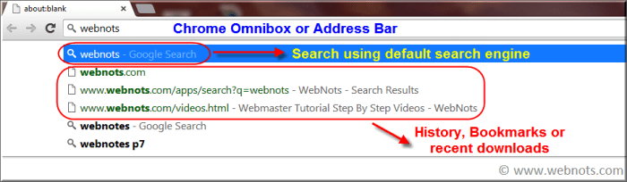 Google search friendly omnibox chrome