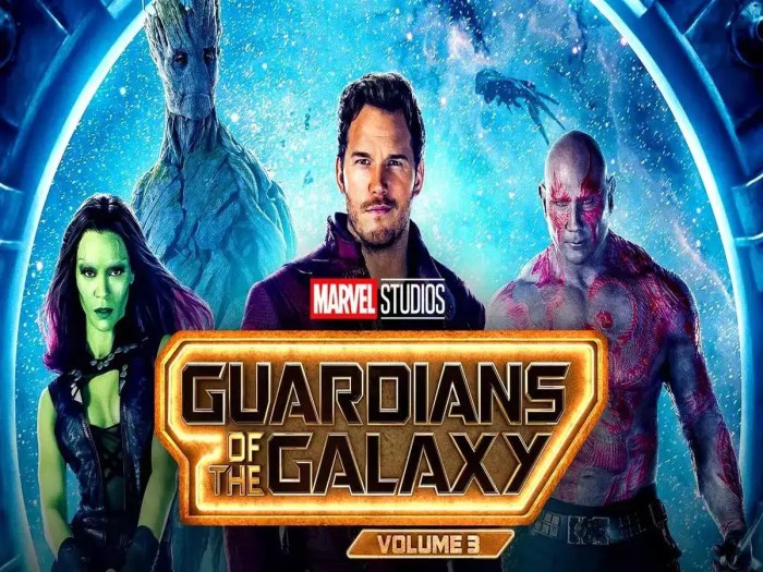 Guardians of the galaxy 3 confirmed marvel