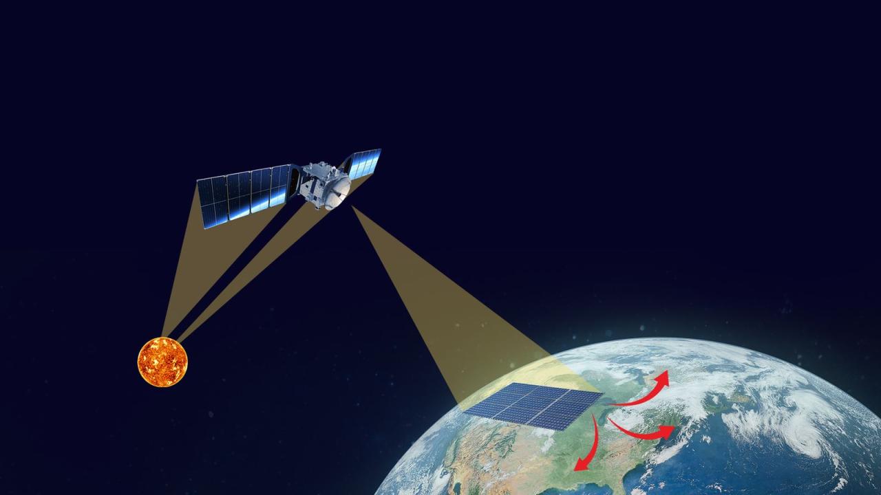 China solar farm in space by 2025