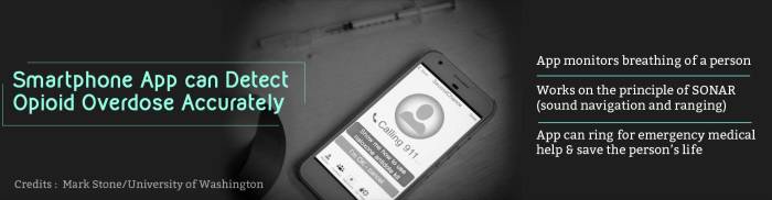 Smartphone app tell when overdosed on drugs